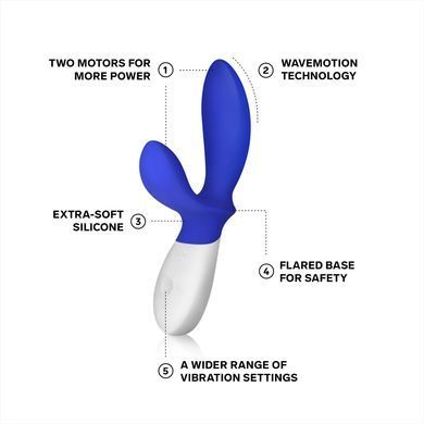 Масажер простати LELO Loki Wave Federal Blue, 2 мотори, манливий рух + стимуляція промежини SX0707 фото